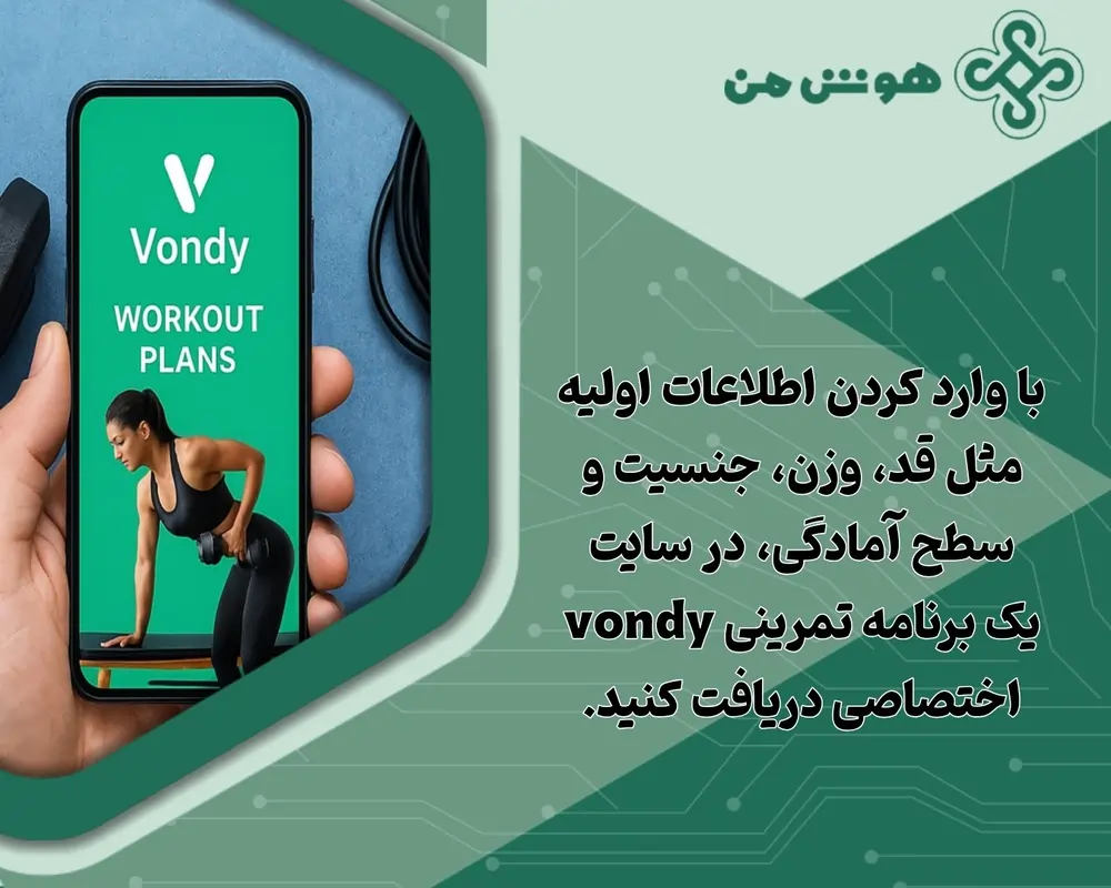 هوش مصنوعی برنامه بدنسازی رایگان - هوش مصنوعی بدنسازی