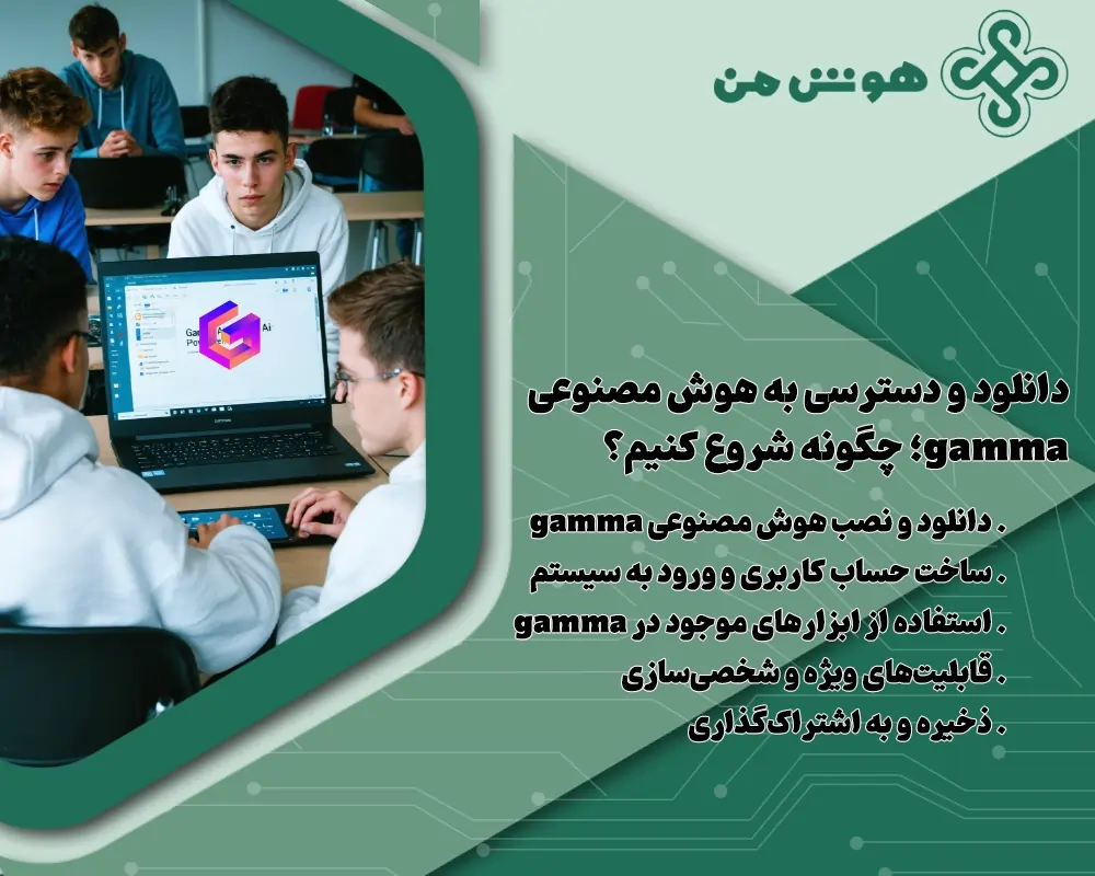 ساخت پاورپوینت با هوش مصنوعی gamma app - برنامه هوش مصنوعی gamma چیست