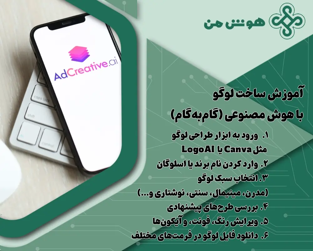 طراحی لوگو با هوش مصنوعی به زبان فارسی رایگان - طراحی لوگو با هوش مصنوعی مایکروسافت