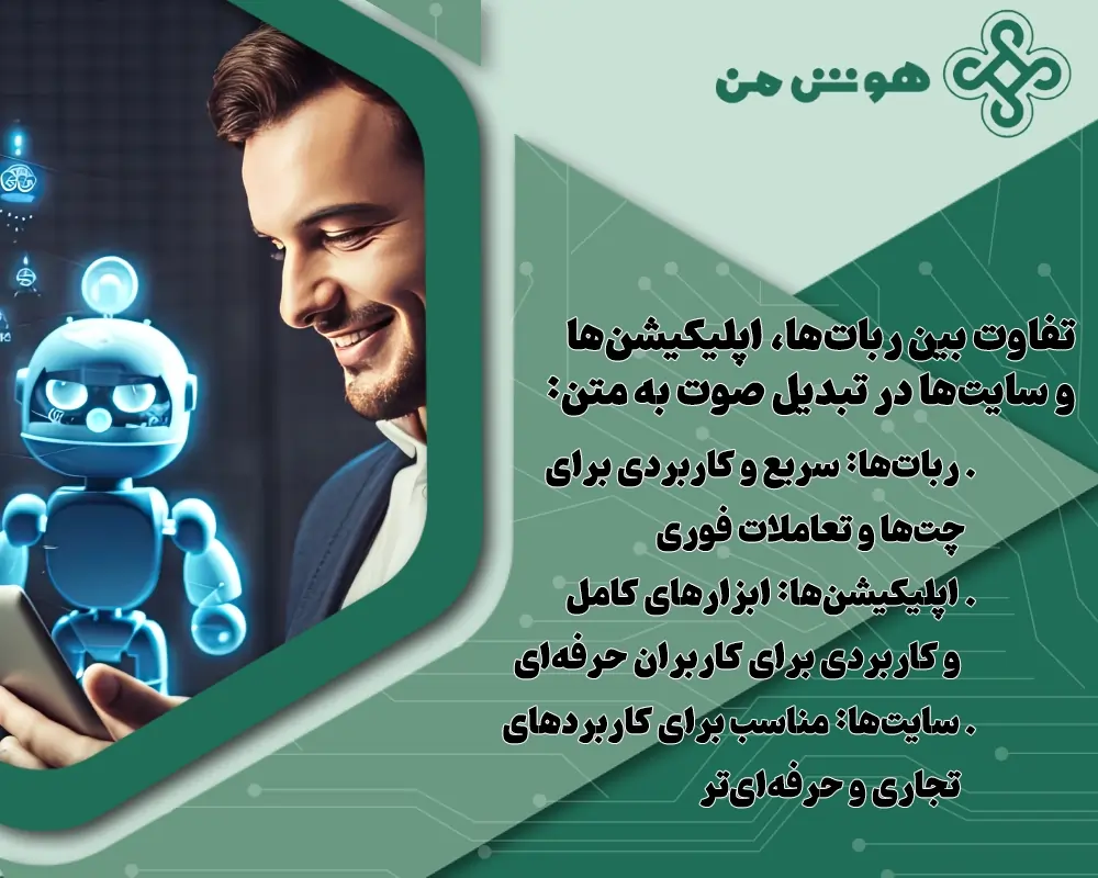 هوش مصنوعی تبدیل ویس به متن تلگرام - تبدیل فایل صوتی به متن فارسی رایگان