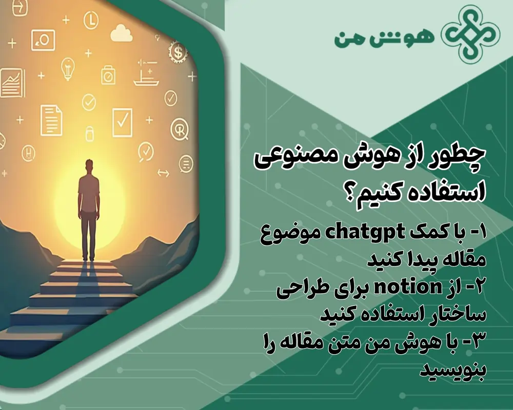 هوش مصنوعی مقاله نویسی رایگان - چگونه با کمک هوش مصنوعی مقاله بنویسیم