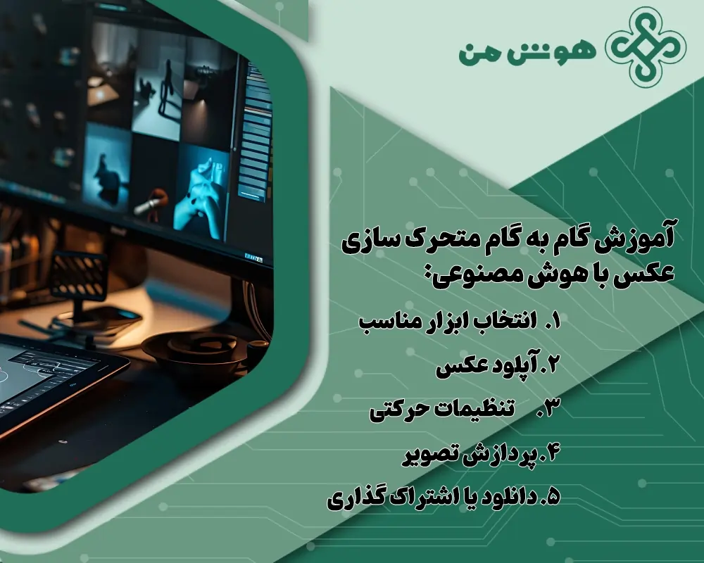 برنامه متحرک سازی عکس با هوش مصنوعی رایگان - نرم افزار هوش مصنوعی متحرک سازی عکس